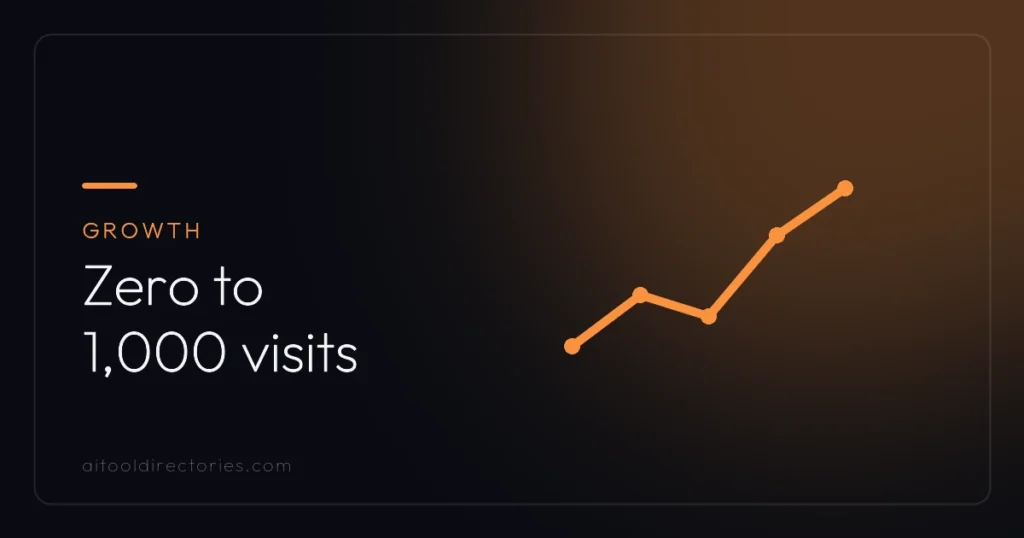 GROWTH - From 0 to 1,000 visitors: a realistic first month