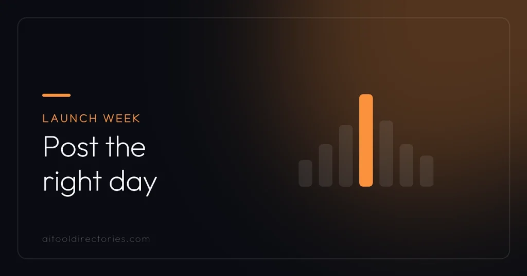 LAUNCH WEEK - Launch week playbook: what to post, where, and when